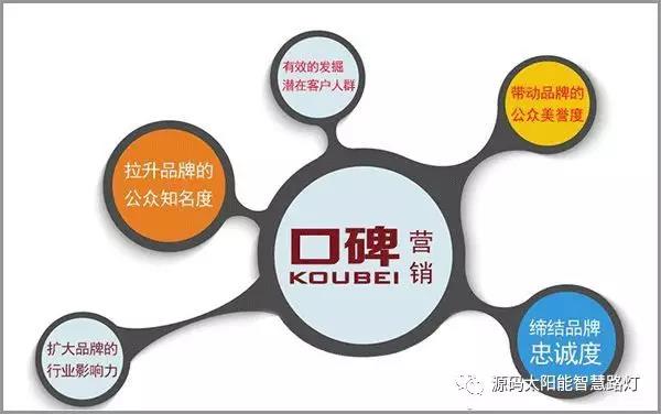 中國(guó)品牌日：企業(yè)應(yīng)如何做品牌？
