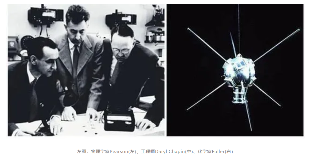 科普知識 | 太陽能電池的昨天、今天與明天