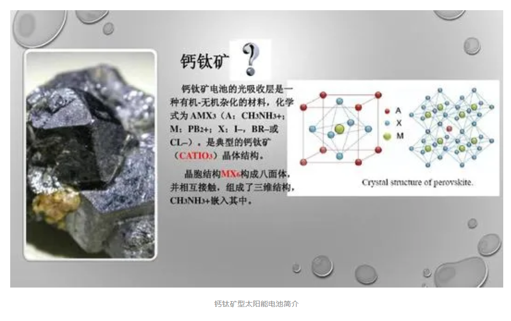 科普知識 | 太陽能電池的昨天、今天與明天